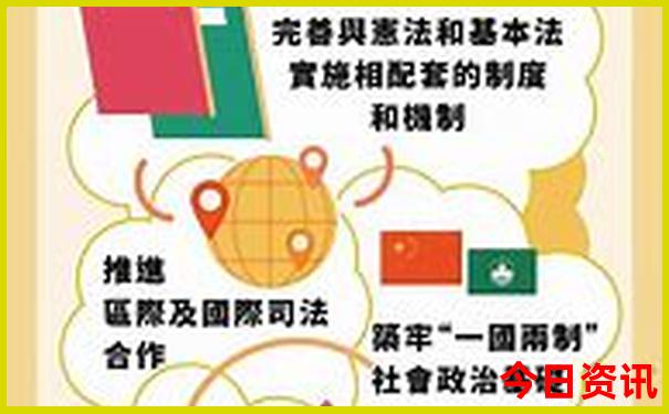 两天旅游景点推荐